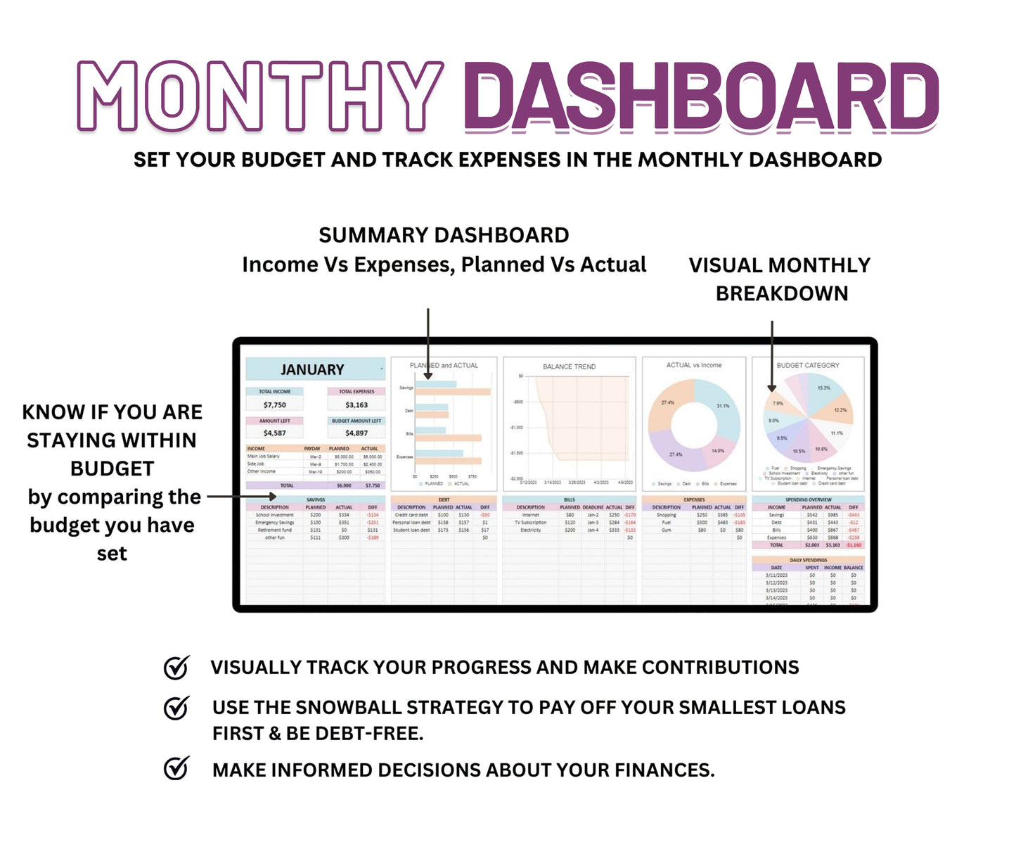 Prime Monthy budget spreadsheet