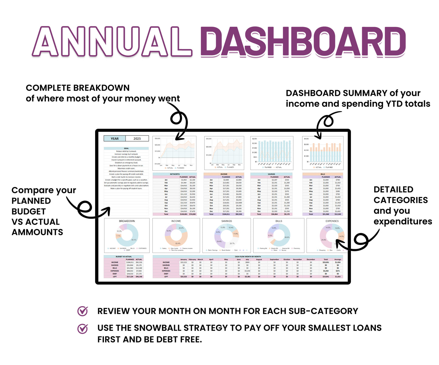 The 9-in-1 Prime Ultimale Financial Package